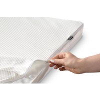 - Jay-Be Waterproof Mattress Protector for CE120 Compact Folding Bed
